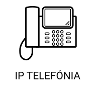 Ilustrácia IP telefónu pre efektívne a spoľahlivé volania