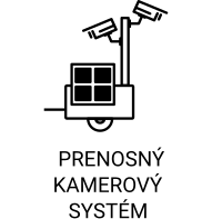 Prenosný kamerový systém pre bezpečnostné účely